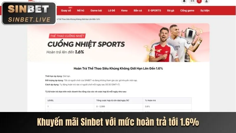 Bước 2 - Nạp tiền để tham gia cá cược